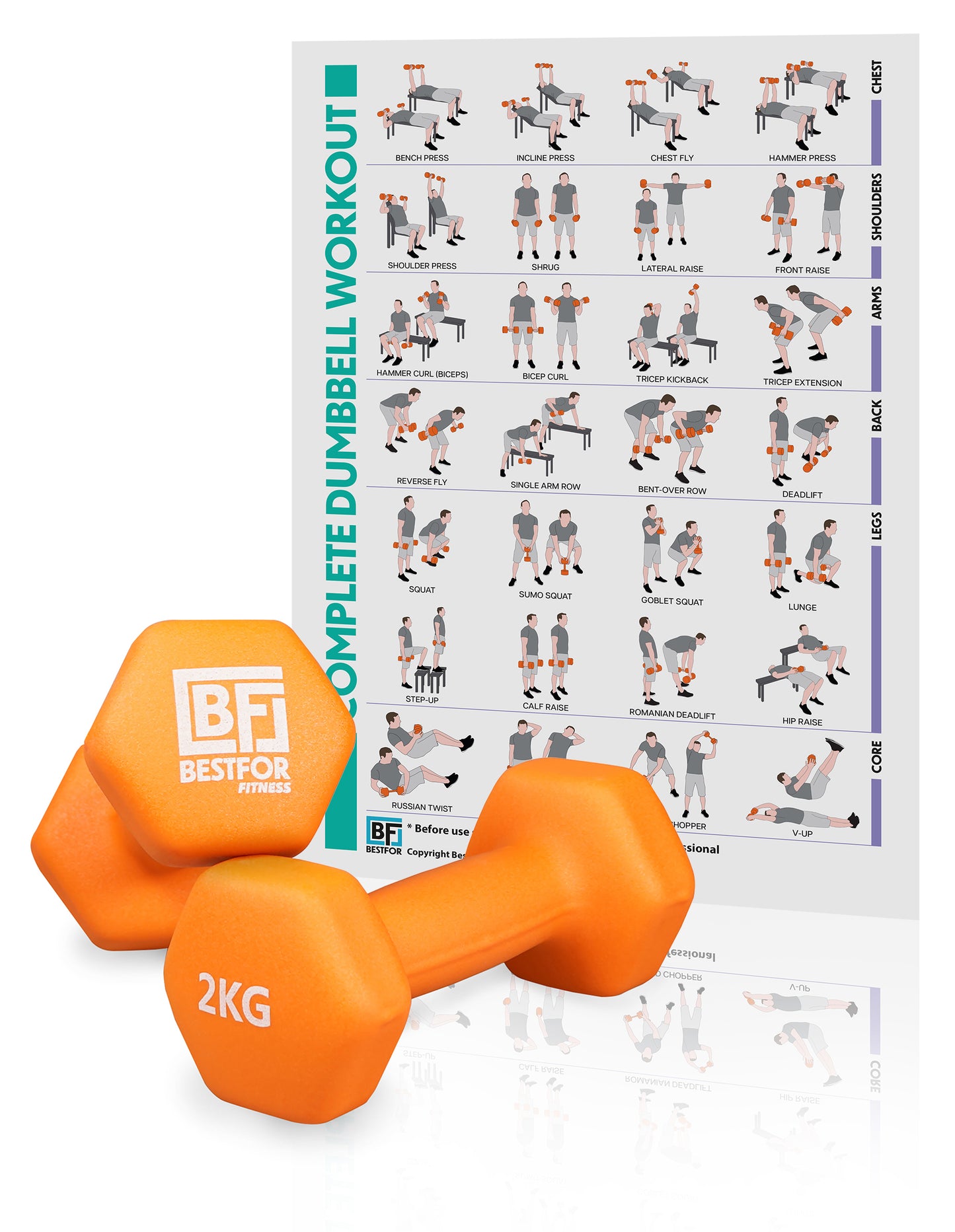 Fitness Kit - Comprising a set of resistance loop bands, pair of hand grips, pair of 2kg neoprene dumbbells and 8kg kettlebell