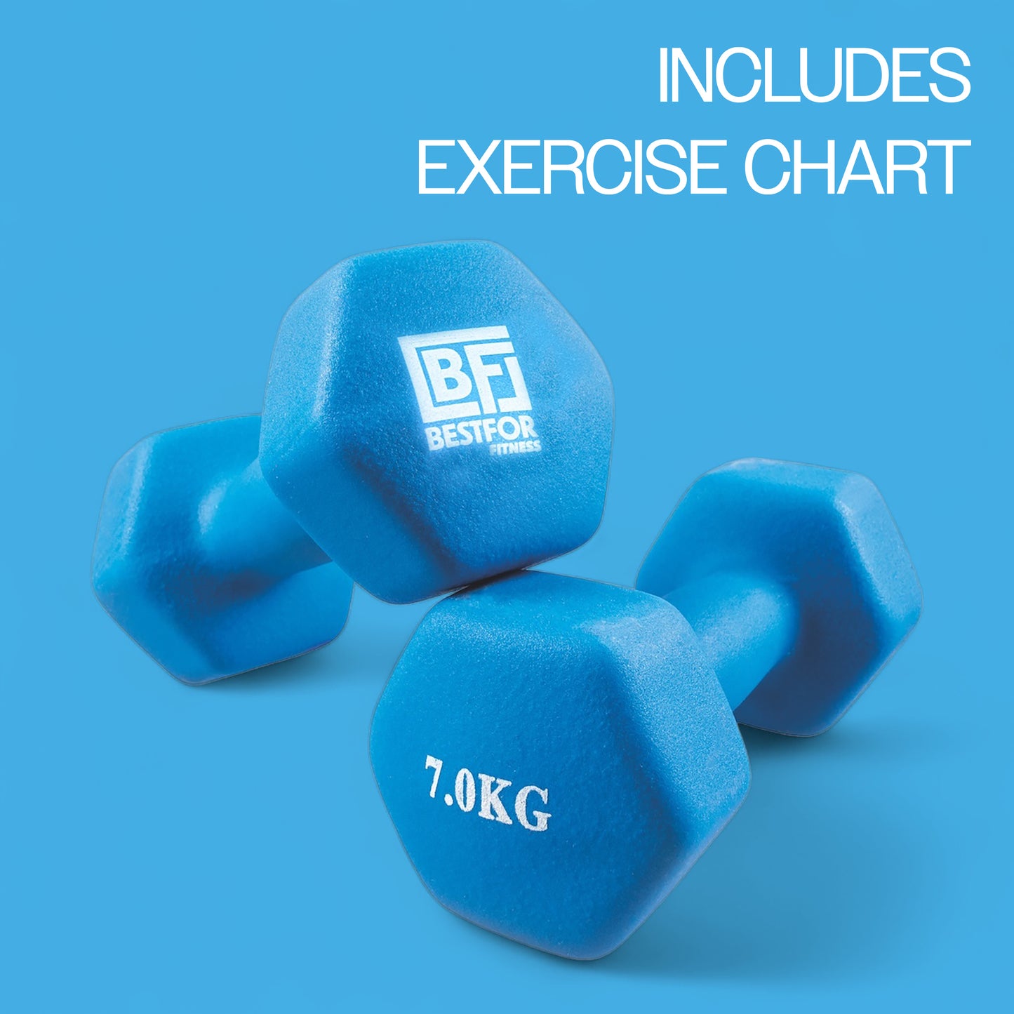 Neoprene Dumbbell Set - 7kgs