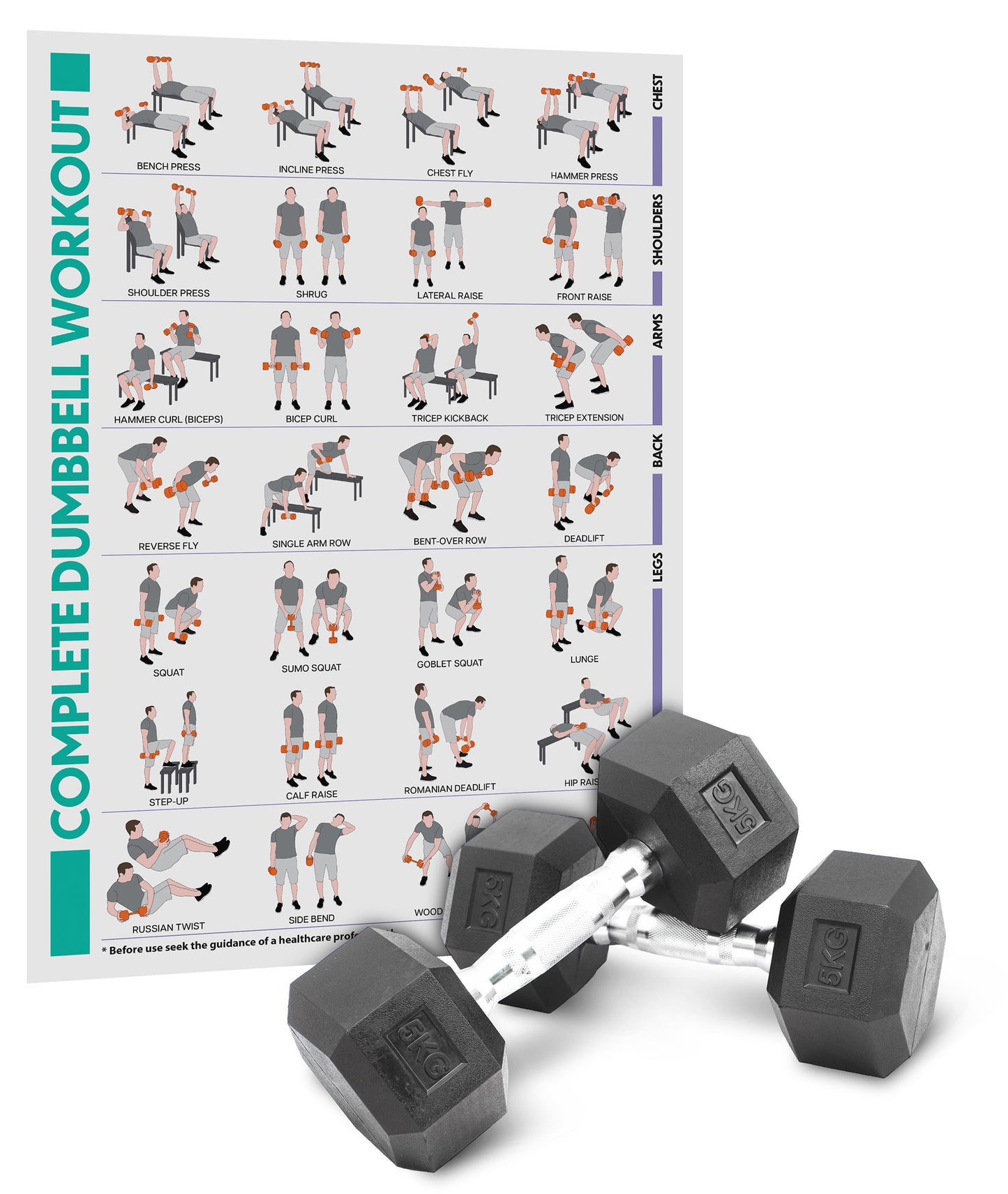 Hex Dumbbell Set - 5kgs