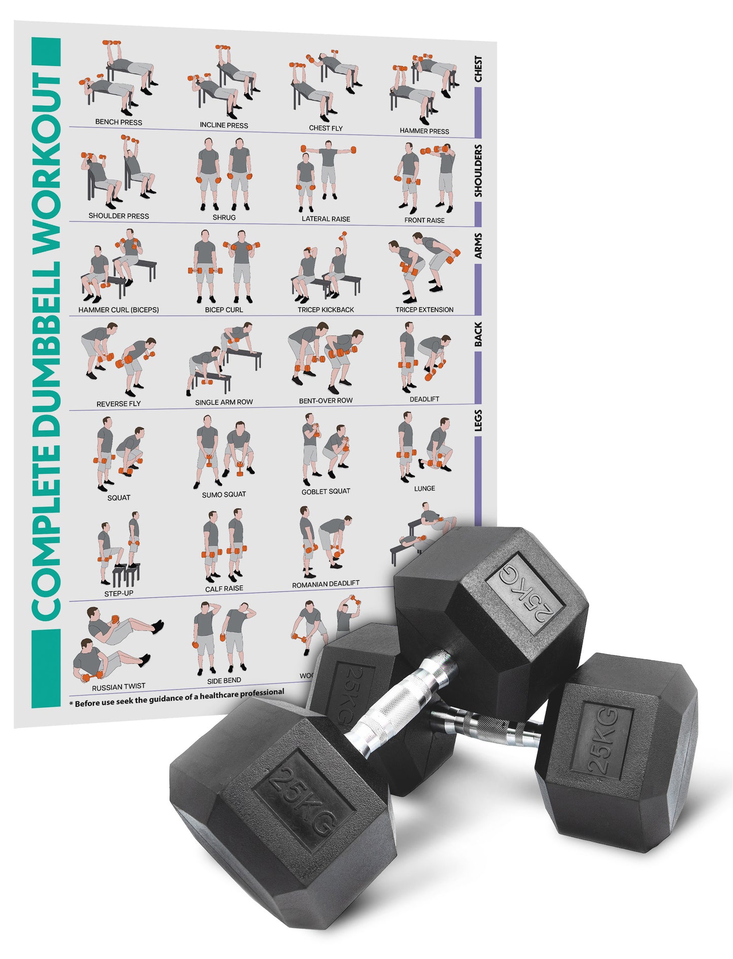 Hex Dumbbell Set- 25kgs