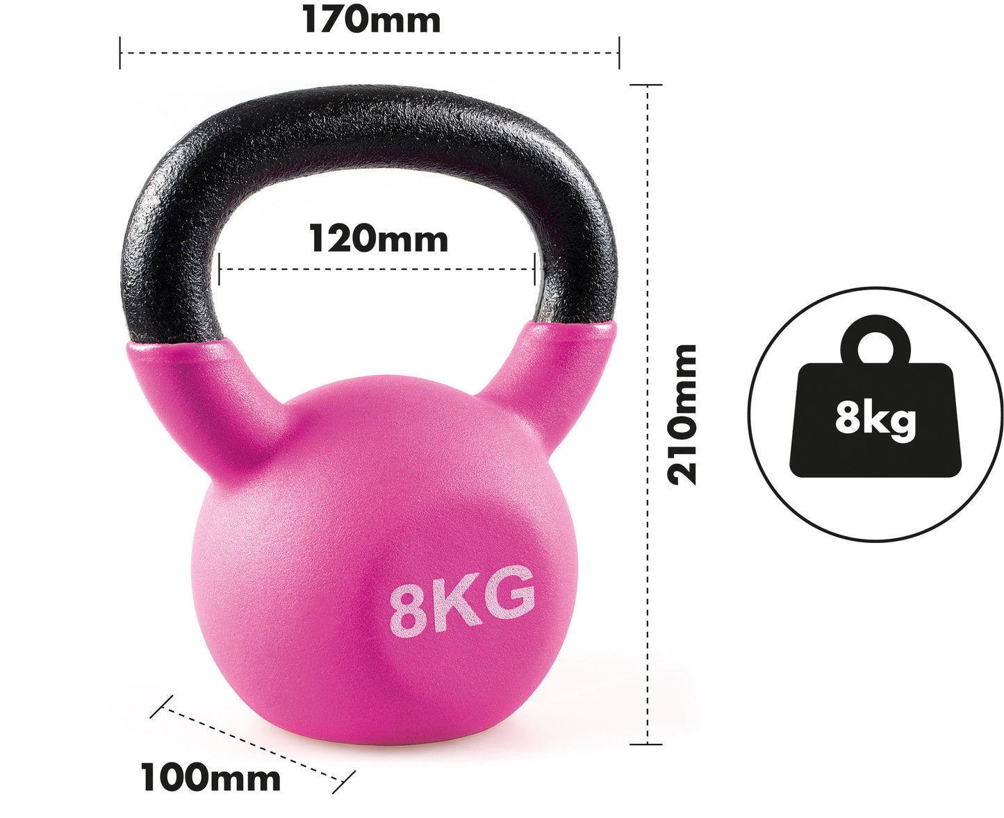 Neoprene Kettlebell - 8kgs