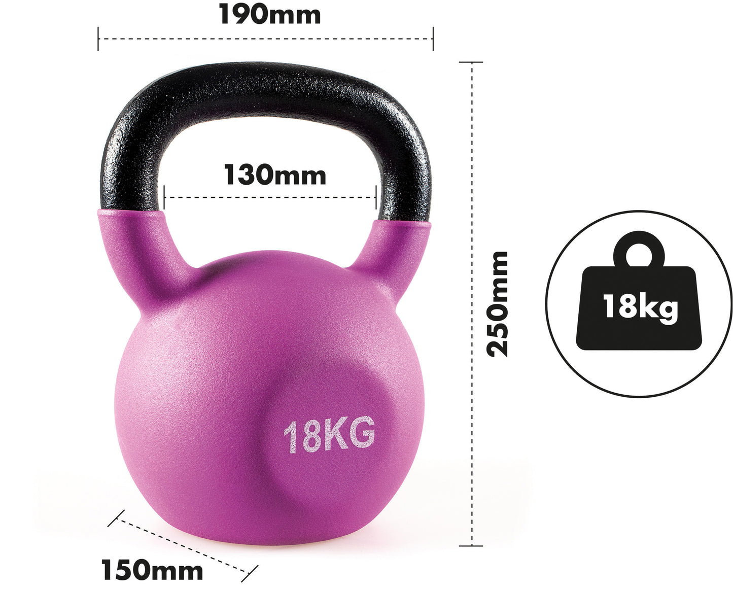 Neoprene Kettlebell - 18kgs