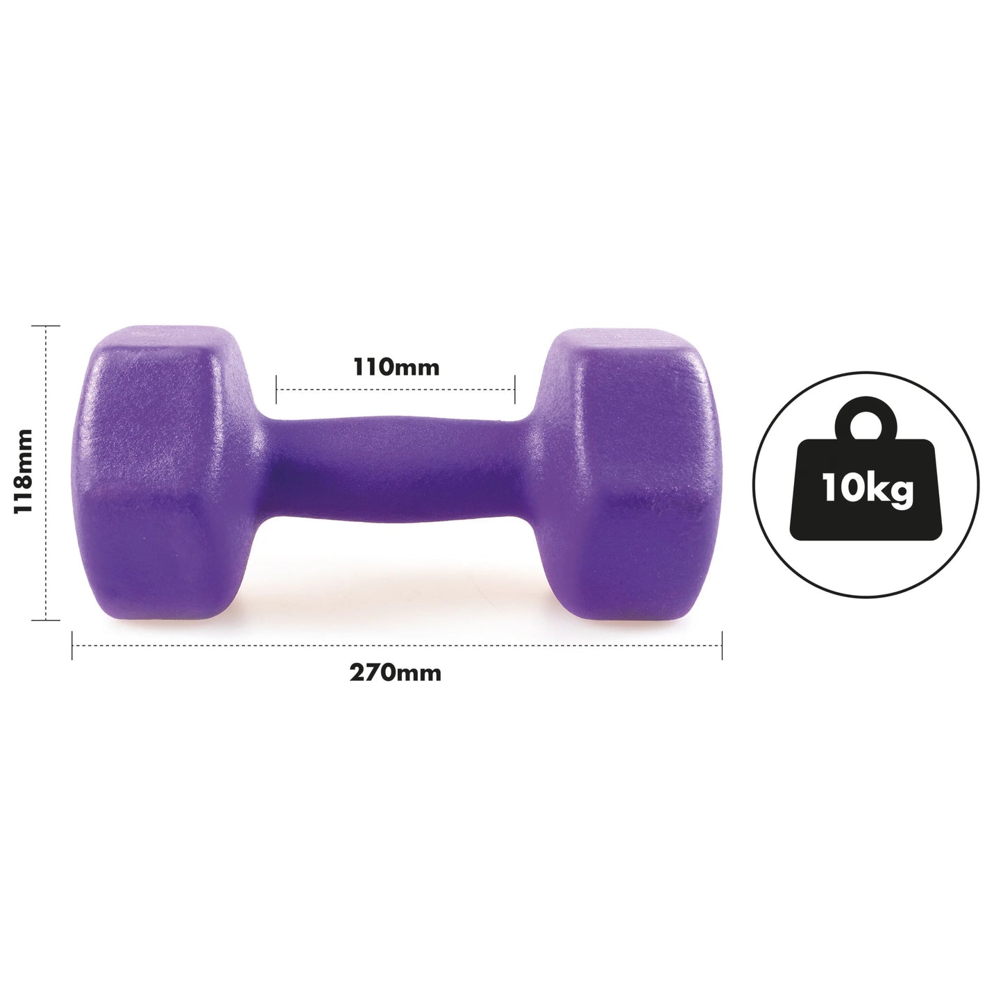 Neoprene Dumbbell Set - 10kgs