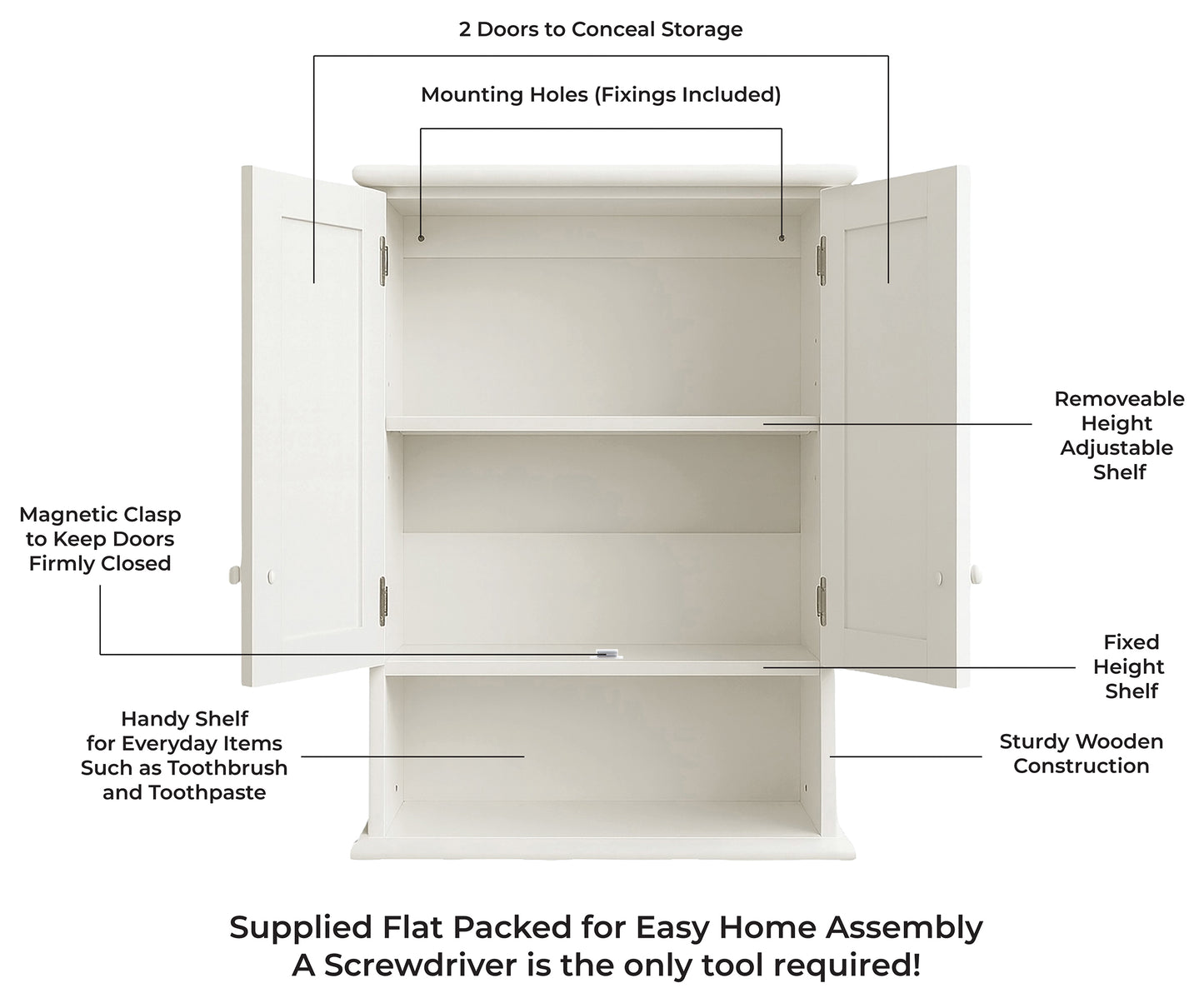 St Helens Home and Garden Wall Mounted Bathroom Cabinet