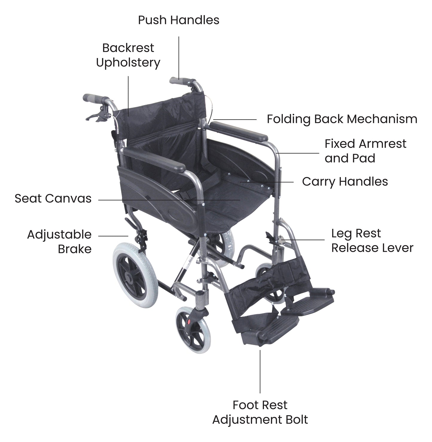 Aidapt Lightweight Folding Aluminium Transit Travel Wheelchair