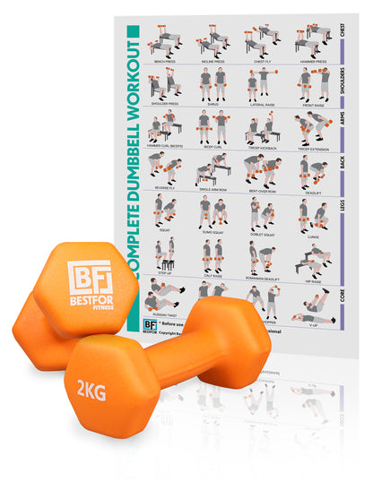 Neoprene Dumbbell Set - 2kgs