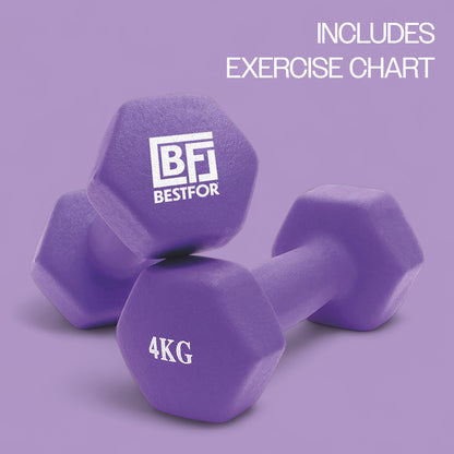 Neoprene Dumbbell Set - 4kgs