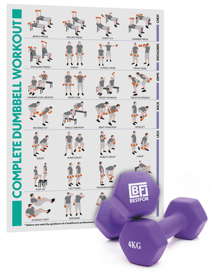 Neoprene Dumbbell Set - 4kgs