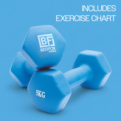 Neoprene Dumbbell Set - 5kgs