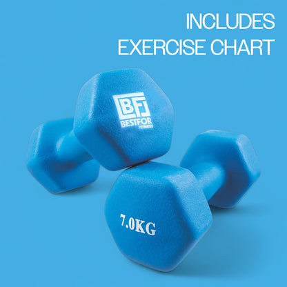 Neoprene Dumbbell Set - 7kgs