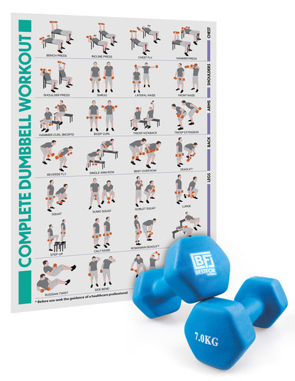 Neoprene Dumbbell Set - 7kgs