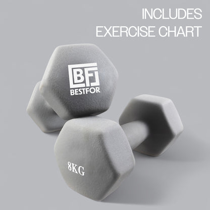 Neoprene Dumbbell Set - 8kgs