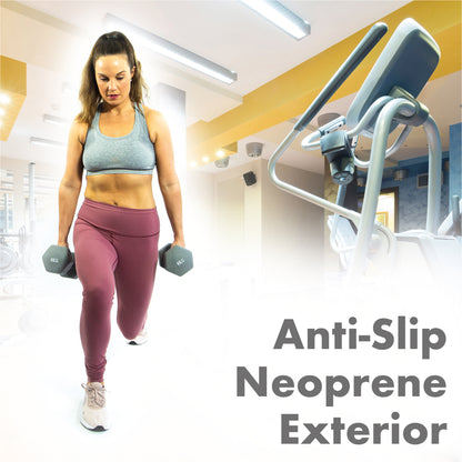 Neoprene Dumbbell Set - 8kgs