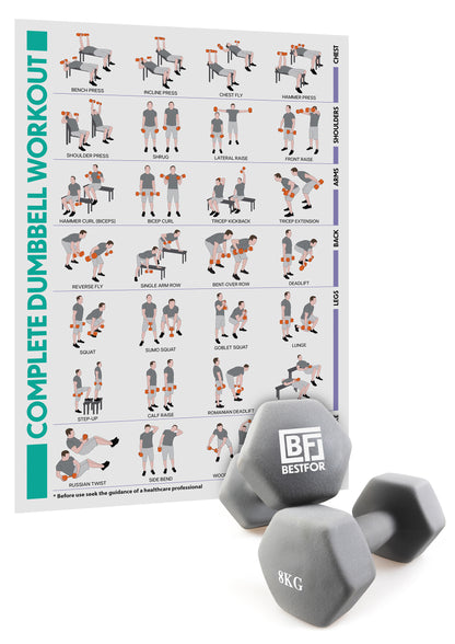 Neoprene Dumbbell Set - 8kgs