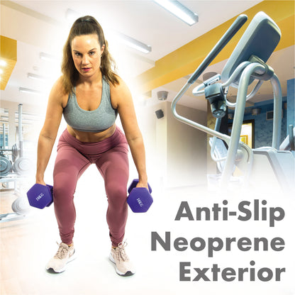 Neoprene Dumbbell Set - 10kgs