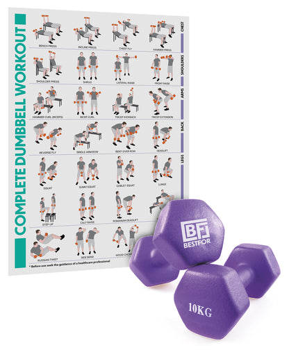 Neoprene Dumbbell Set - 10kgs