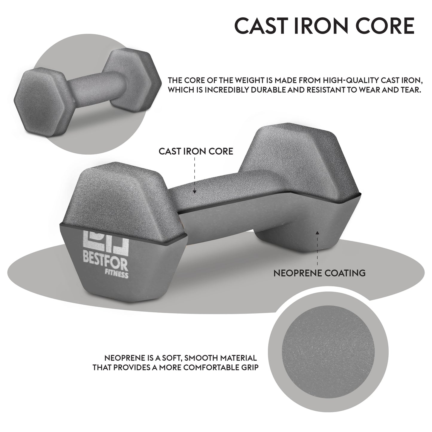 Neoprene Dumbbell Set - 10kgs