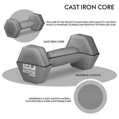 Neoprene Dumbbell Set - 10kgs