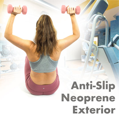 Neoprene Dumbbell Set - 0.5kgs