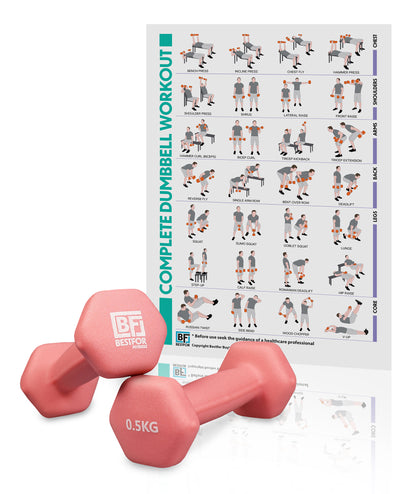 Neoprene Dumbbell Set - 0.5kgs