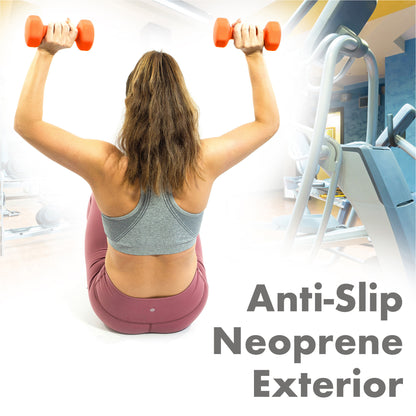 Neoprene Dumbbell Set - 1kgs
