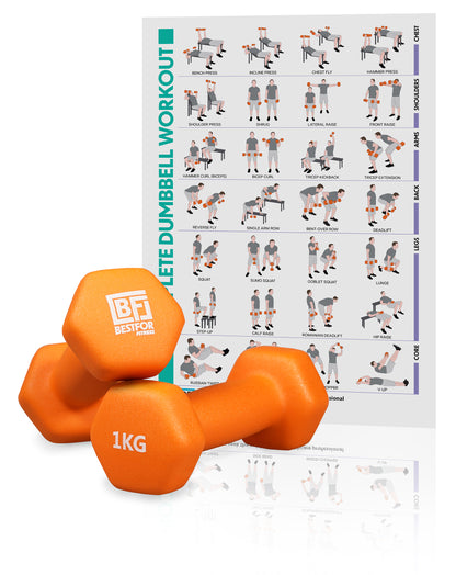 Neoprene Dumbbell Set - 1kgs