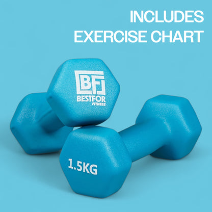 Neoprene Dumbbell Set - 1.5kgs