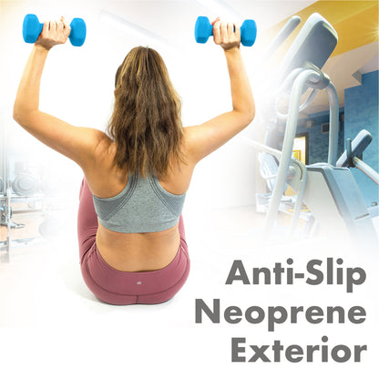 Neoprene Dumbbell Set - 1.5kgs