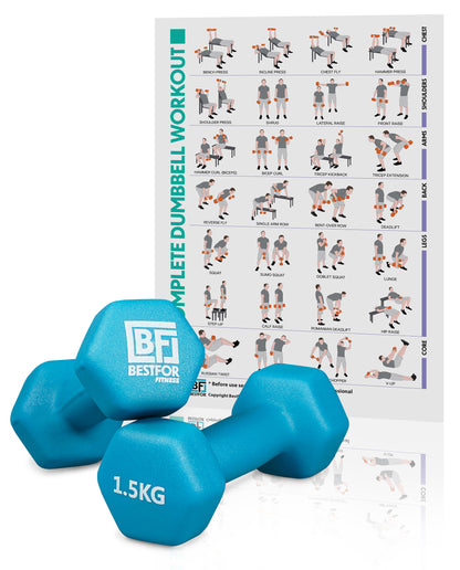 Neoprene Dumbbell Set - 1.5kgs
