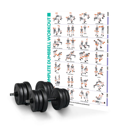 25kg Adjustable Dumbbells Weight Lifting Training Set