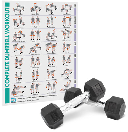 Hex Dumbbell Set - 2.5kgs