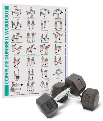 Hex Dumbbell Set - 7.5kgs