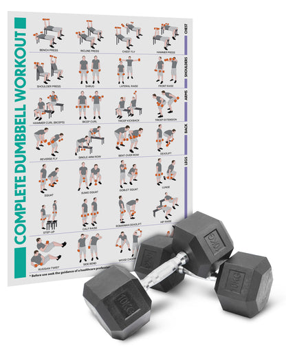 Hex Dumbbell Set - 10kgs