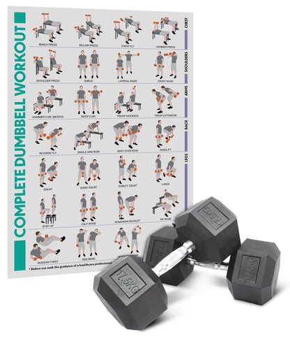 Hex Dumbbell Set - 17.5kgs