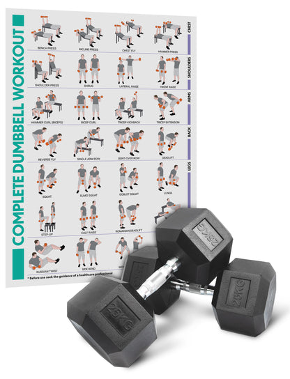 Hex Dumbbell Set- 25kgs