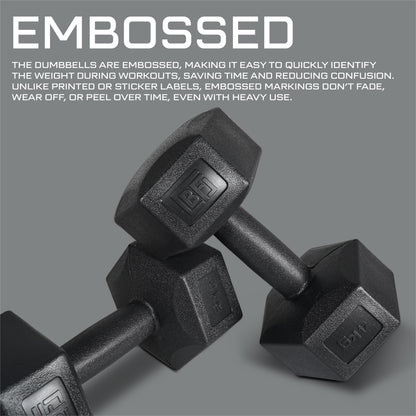 Bestfor 4kg Vinyl Coated Dumbbell (Pair)
