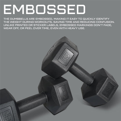 Bestfor 5kg Vinyl Coated Dumbbell (Pair)