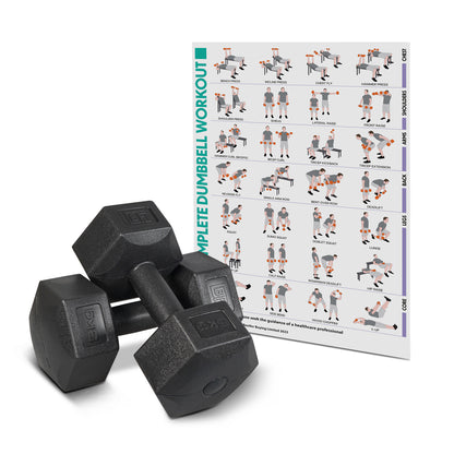 Bestfor 5kg Vinyl Coated Dumbbell (Pair)