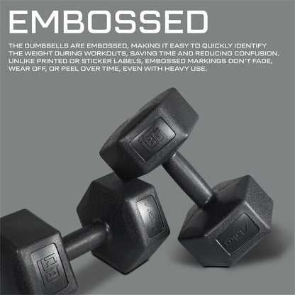 Bestfor 7.5kg Vinyl Coated Dumbbell (Pair)