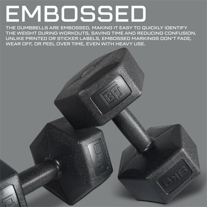 Bestfor 8kg Vinyl Coated Dumbbell (Pair)