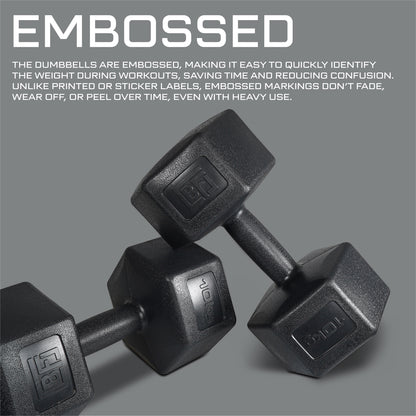 Bestfor 10kg Vinyl Coated Dumbbell (Pair)