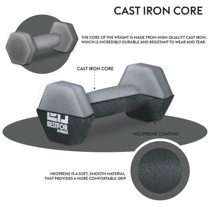 Bestfor 4kg Hex Neoprene Dumbbell Set (Pair)