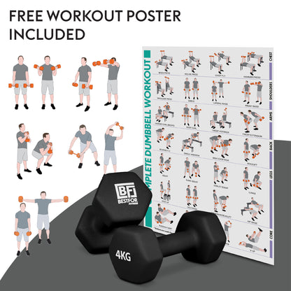 Bestfor 4kg Hex Neoprene Dumbbell Set (Pair)