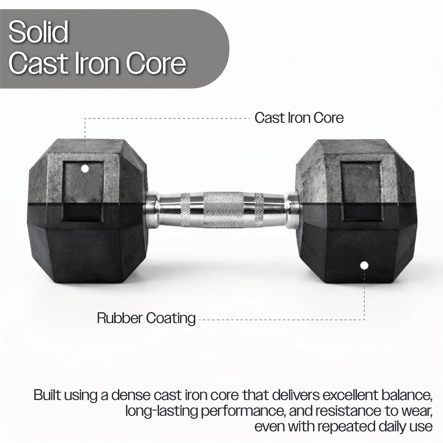 Hex Dumbbell Set (2.5kg–25kg) – Anti-Roll Rubber Coated Home Gym Weights