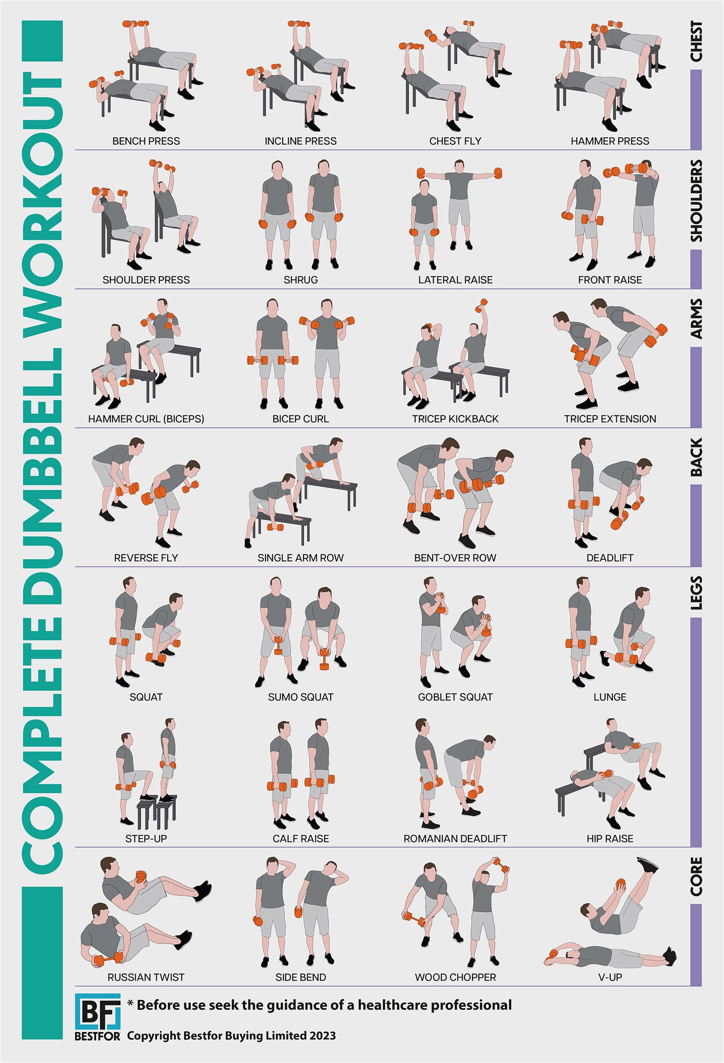 Hex Dumbbell Set (2.5kg–25kg) – Anti-Roll Rubber Coated Home Gym Weights