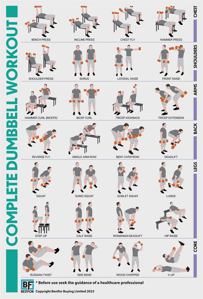 Hex Dumbbell Set (2.5kg–25kg) – Anti-Roll Rubber Coated Home Gym Weights