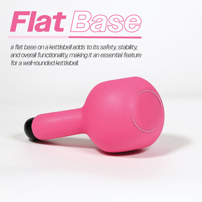 Neoprene Kettlebell - 8kgs