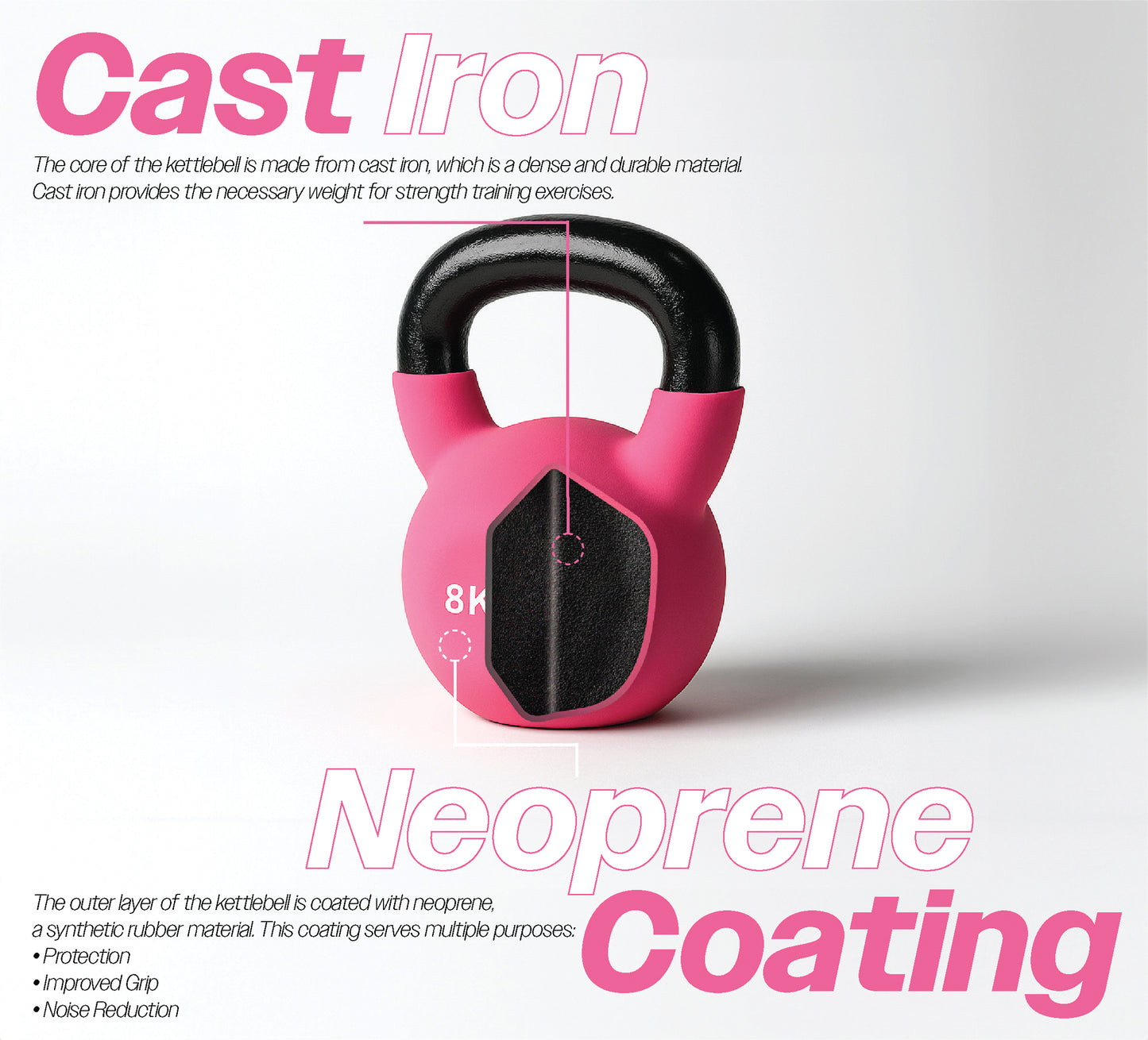 Neoprene Kettlebell - 8kgs