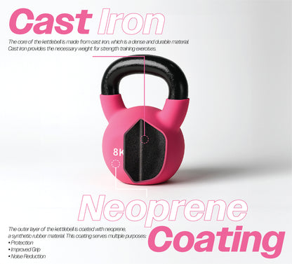 Neoprene Kettlebell - 8kgs