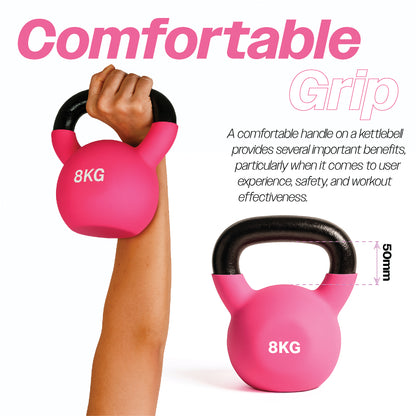 Neoprene Kettlebell - 8kgs